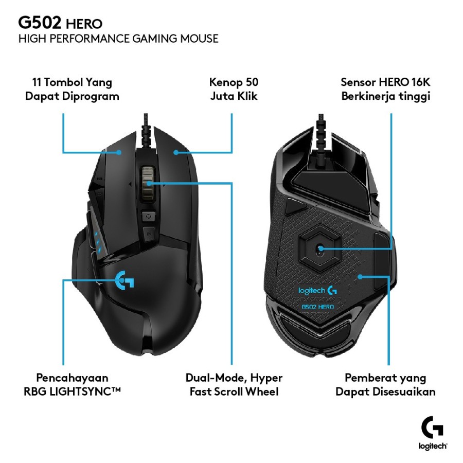 Logitech G502 HERO High Performance Mouse Gaming Wired RGB