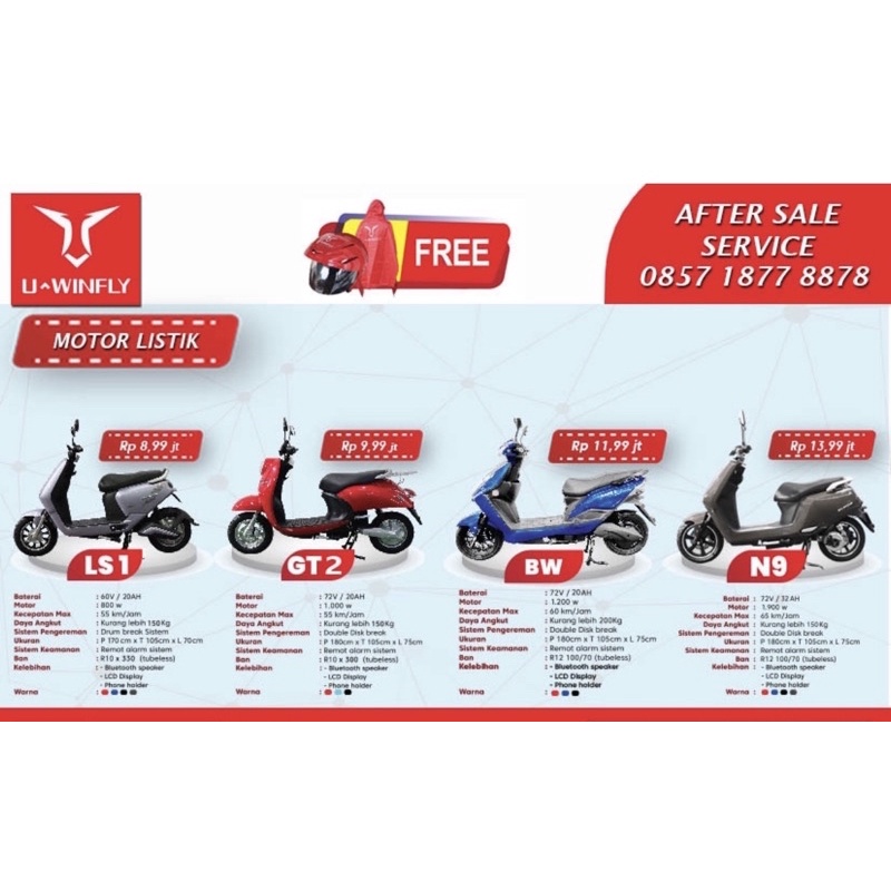 Sepeda Motor Listrik Uwinfly New Love Summer GT GN LN Pro Drum bisa STNK BPKB X6 Garansi-6