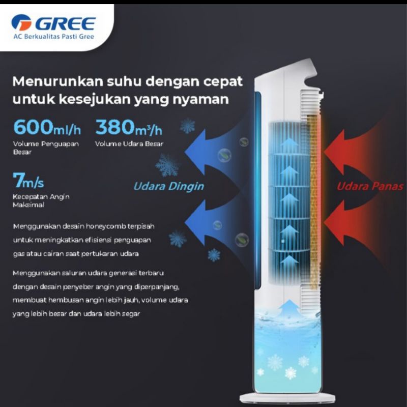 Gree Tower Air Cooler GTA-ACOOL4 /  White