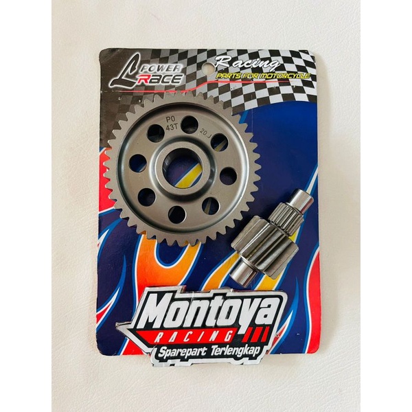 Gear Ratio LHK Vario 125 150 14 43