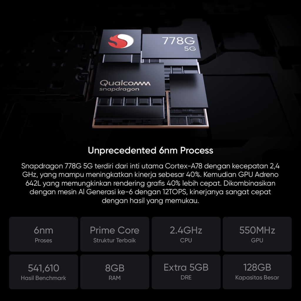 Hp realme GT Master Edition 8/128GB [SD 778G 5G Processor, 120Hz Super AMOLED Display, 65W SuperDart Charge]-1