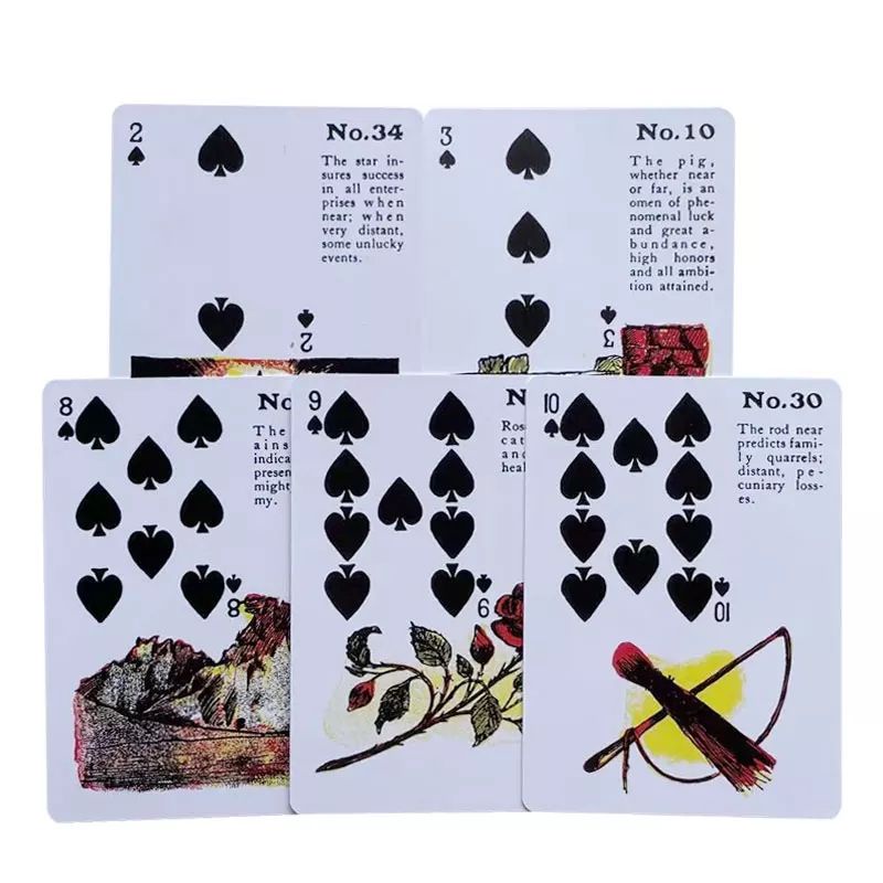 Gypsy Witch Fortune Telling Lenormand