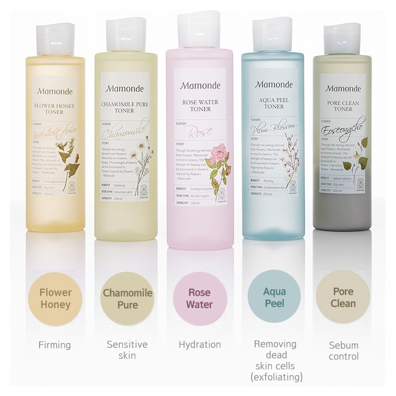 MAMONDE Flower Toner Trial Kit Ukuran Kecil All Varian - UkuranTravel / Sampel 25 ml - Rose Water Toner | Aqua Peel | Pore Clean | Chamomile Pure | Centella Trouble | Narcissus Ampoule Toner 5 ml