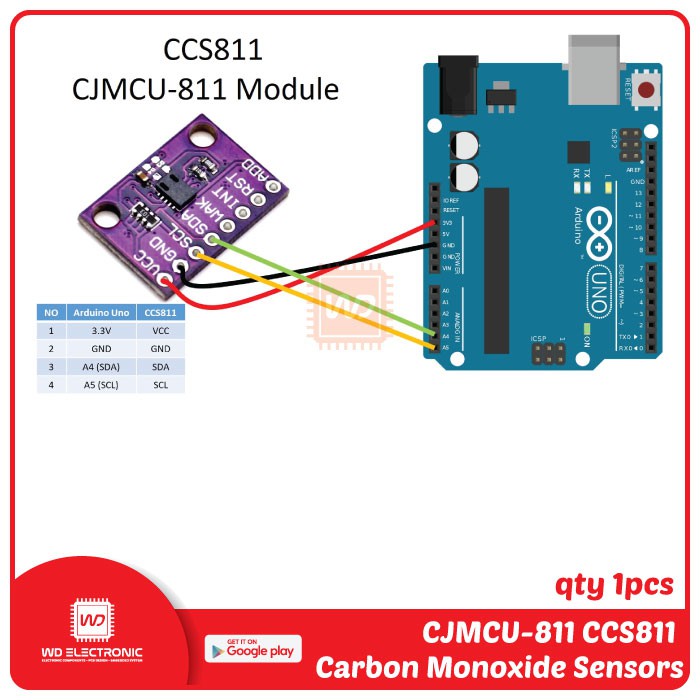 CJMCU-811 CCS811 Carbon Monoxide Gas Sensors VOCs eCO2 Air Quality