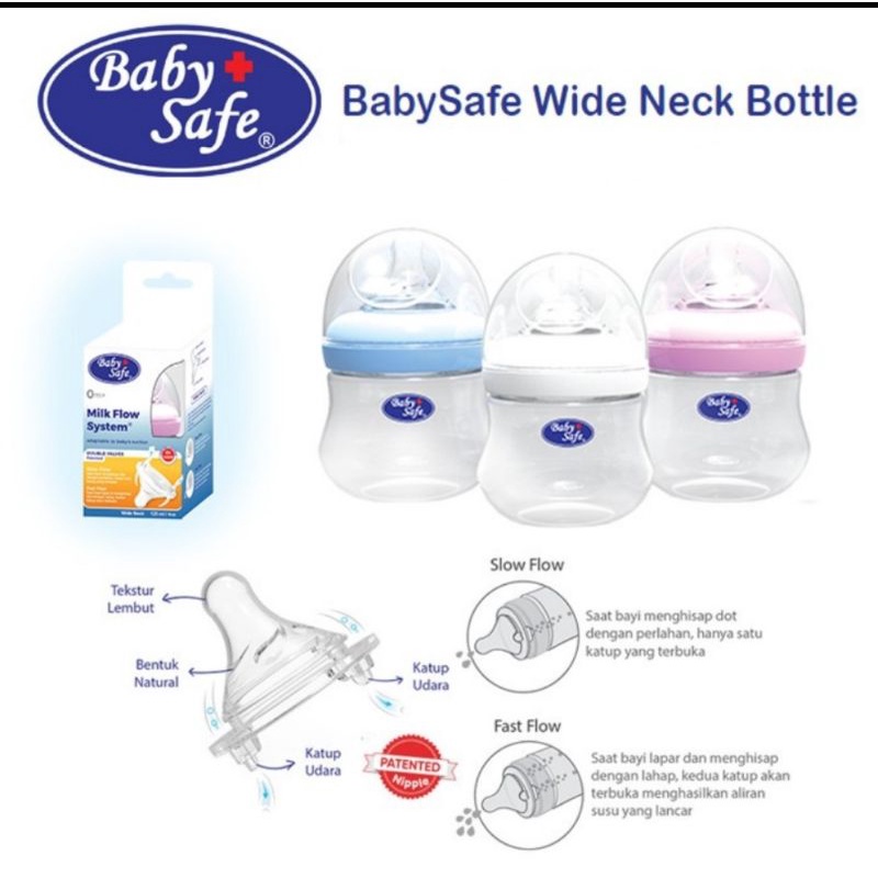 Baby Safe WN001 WN004 125ml (0m+) Milk Flow System Bottle Wide Neck Motif &amp; Polos