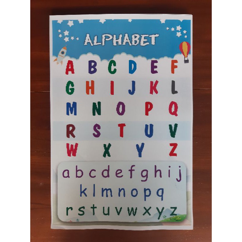 POSTER EDUKASI ALPHABET