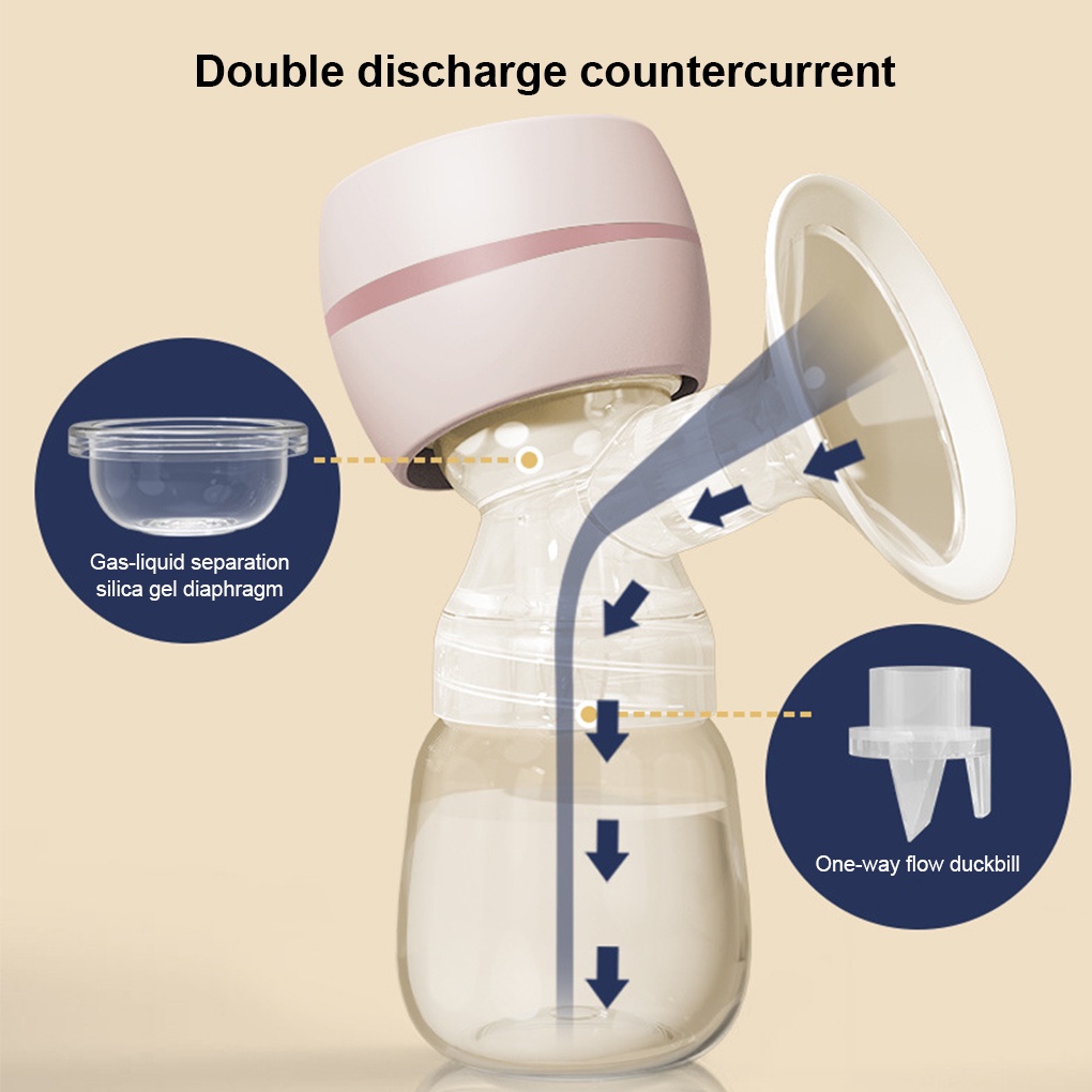 BLINGO BLXNQ03 Pompa asi elektrik/breast pump