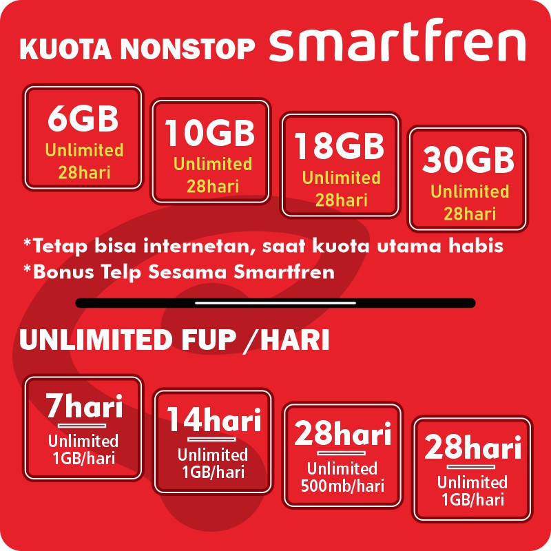 Paket Internet Kuota Data Smartfren 4G Murah Unlimited NONSTOP Mifi Evo Smartplan 10GB 30GB 60GB