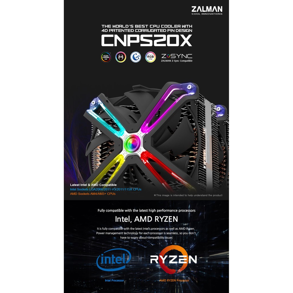 Zalman-CNPS20X