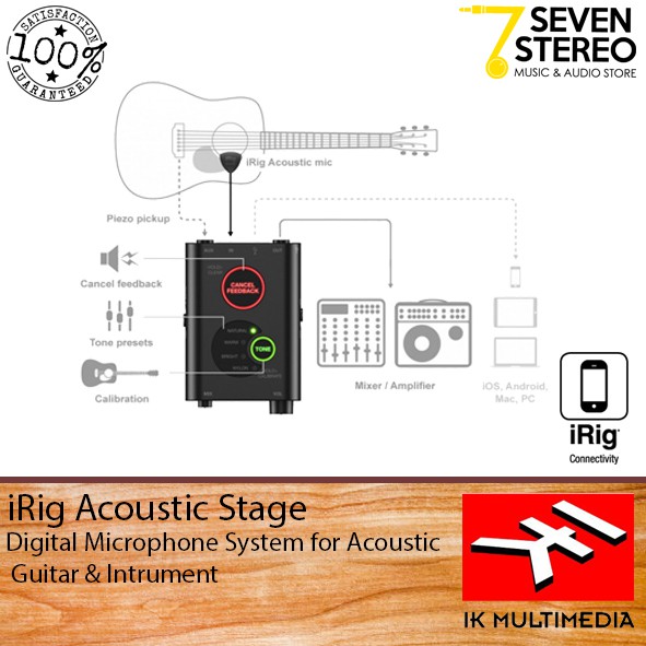 IK Multimedia IRig Acoustic Stage Digital Microphone System