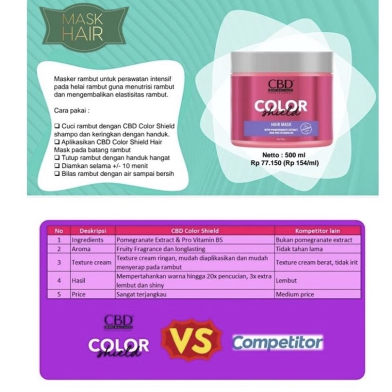 CBD HAIR MASK COLOR SHIELD 500gr/ MASKER RAMBUT COLOR