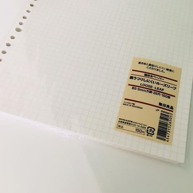 

Muji - Loose Leaf Paper A5/B5/A4 - Line / Grid / Dot / Blank - Kertas - Promo A5 Grid