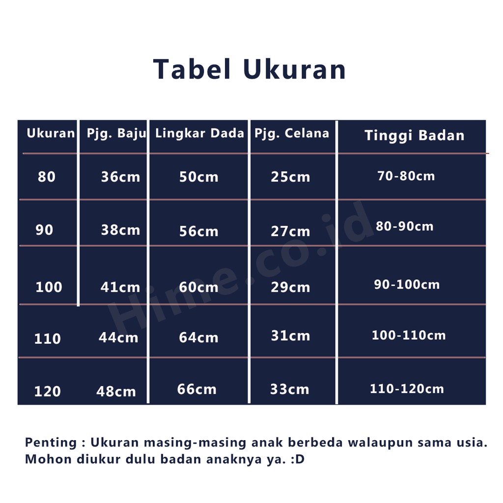 COD SETELAN ANAK 1-4 TAHUN