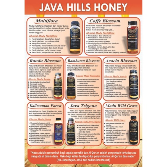 

madu pesanan reseller