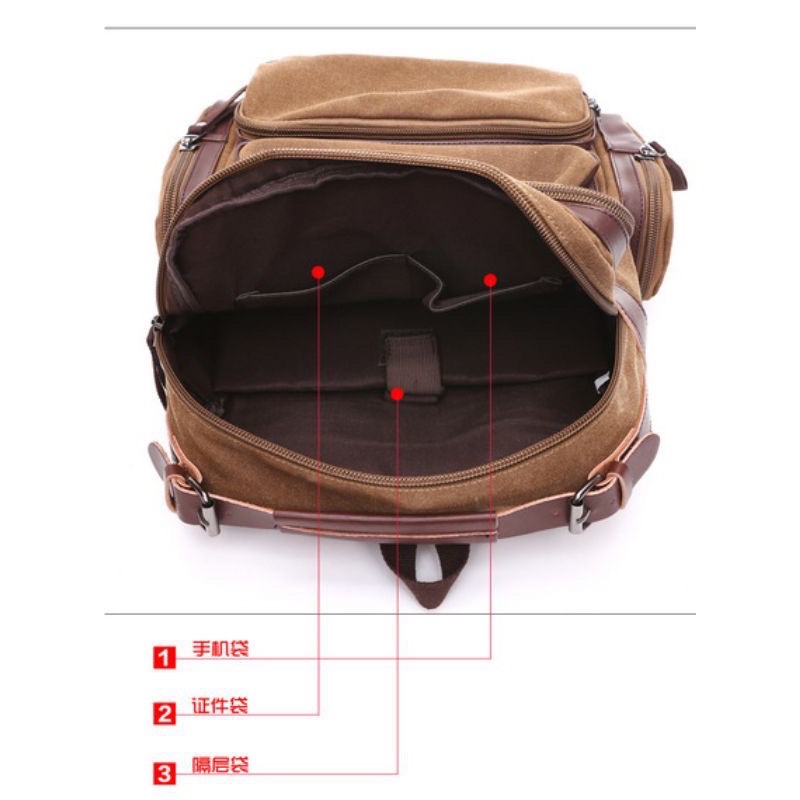 Tas ransel kanvas mugu 8814 (tas sekolah,tas kuliah,tas kerja,tas laptop,tas santai,tas pria/wanita)