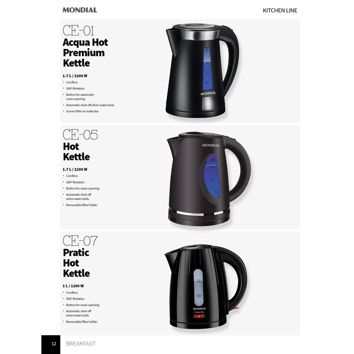 KETTLE SMART DAY PRATIC 1L CE-07 / TEKO PEMANAS / TEKO LISTRIK MONDIAL