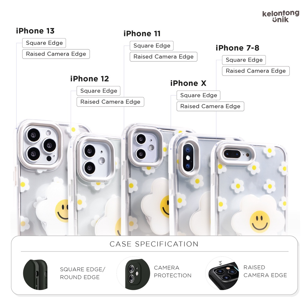 For iPhone - 2 in 1 Daisy Shockproof Case + Griptok/ Flower Case