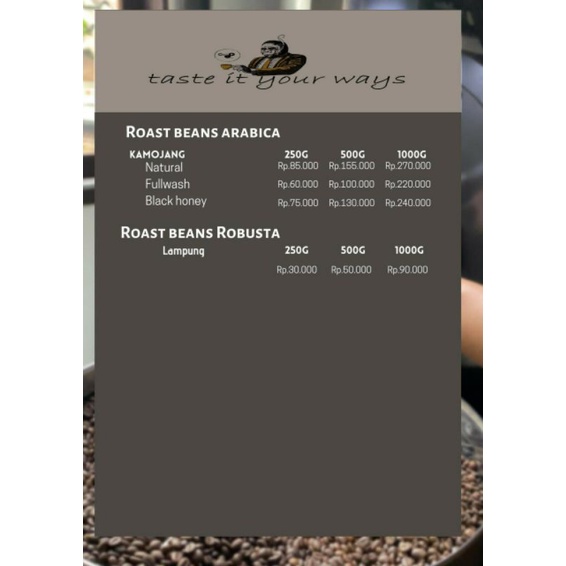 

Co. NocoID || Roast Beans Lokal Kamojang