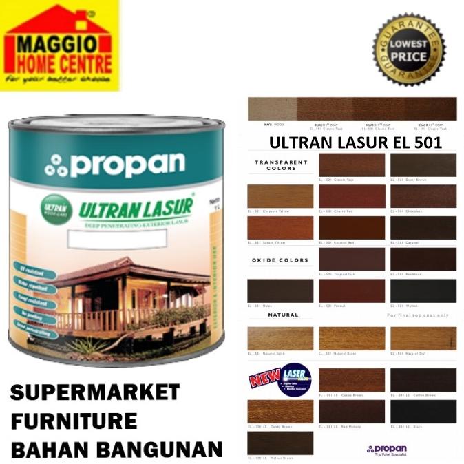 CAT KAYU EKSTERIOR - CAT DEMPUL KAYU - ULTRAN LASUR EL-501 - PROPAN