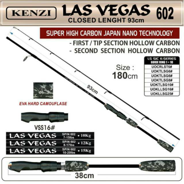 Joran kenzi las vegas 180 cm