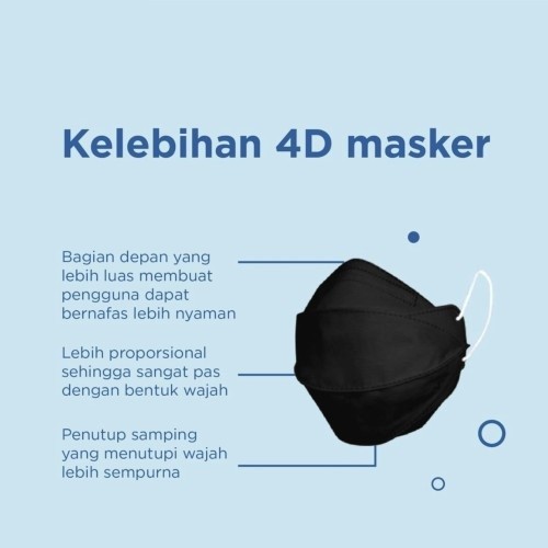 Masker 4D Kf94 EVO 3 PLY EVO PLUSmed + convex Warna cerah isi 20