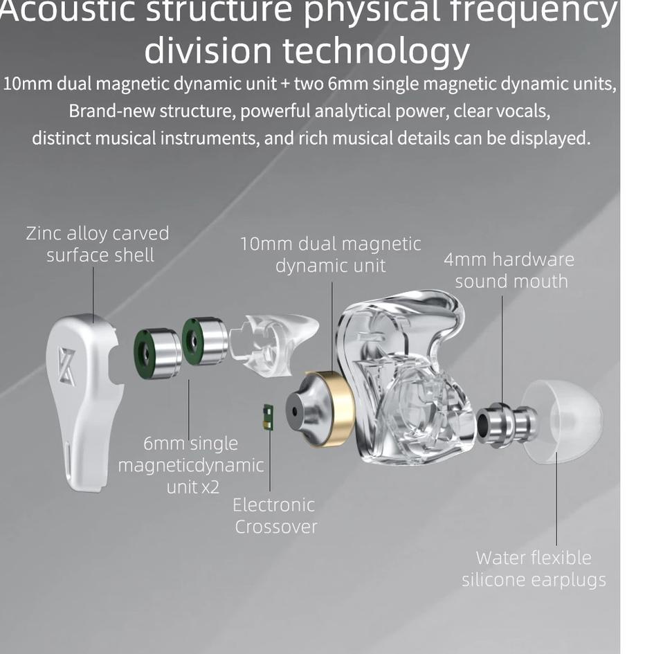 Hadir Irit KZ DQ6 DQ6S Knowledge Zenith Triple Dynamic Drivers - Earphone with MIC