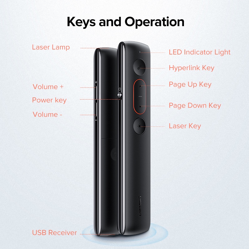 UGREEN Wireless Laser Pointer Presenter ,Remote Laser Pointer Untuk Presentasi