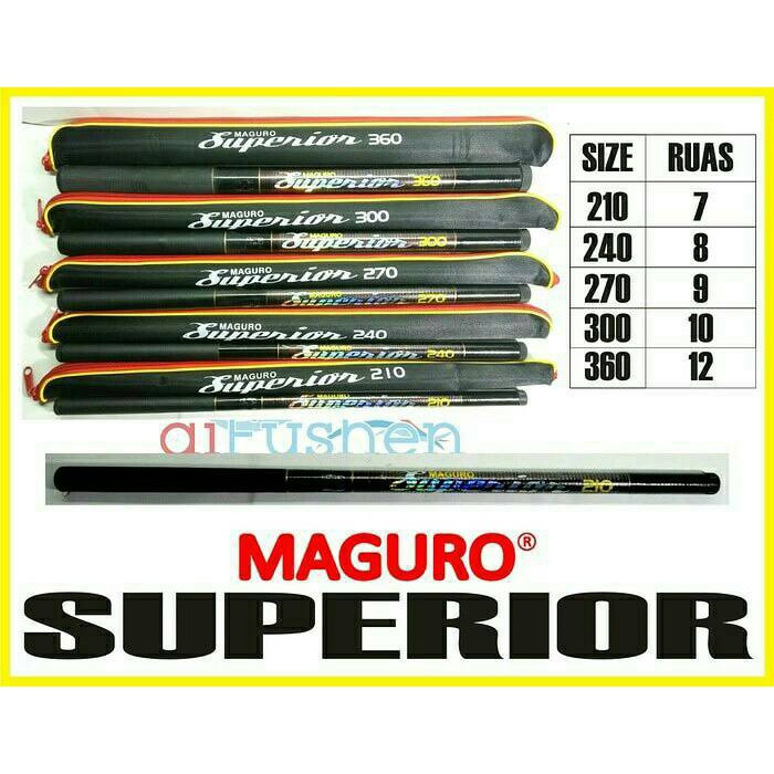 JORAN TEGEK MAGURO SUPERIOR