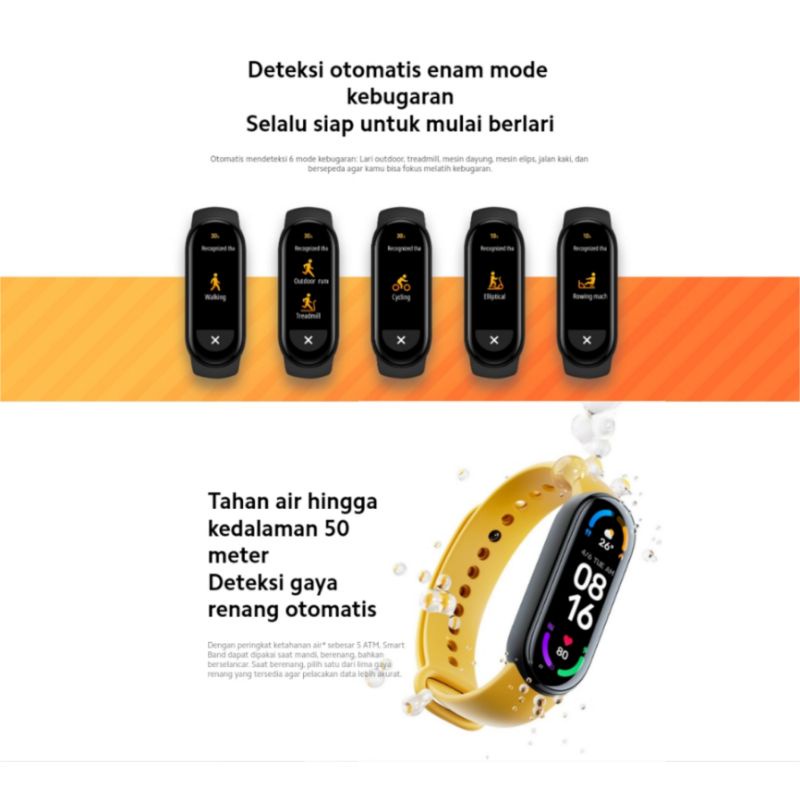 Mi Smart Band 6 Smart Band Full Amoled Display