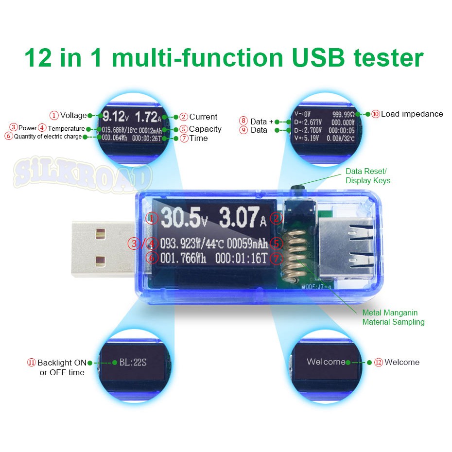 electronics > USB doctor dummy LOAD Tester voltager amperage LCD hp test