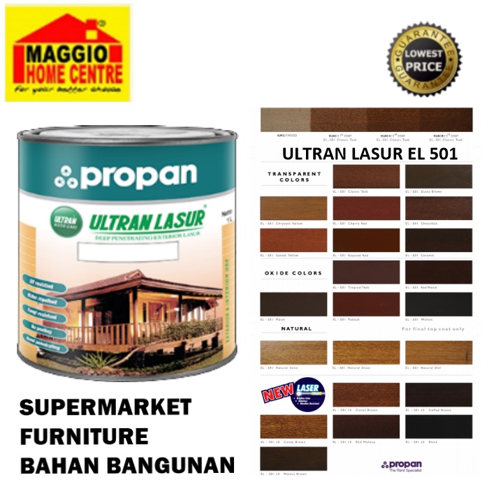 CAT KAYU EKSTERIOR - CAT DEMPUL KAYU LUAR - ULTRAN LASUR EL-501 - PROPAN