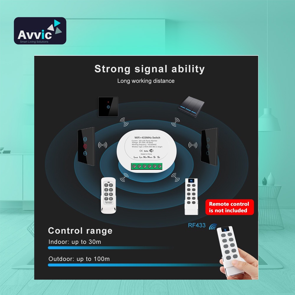 SMATRUL Mini TMW402P Power Monitor Modul Saklar Pintar 16A Tuya WiFi RF433 Two Way Smart Switch Module