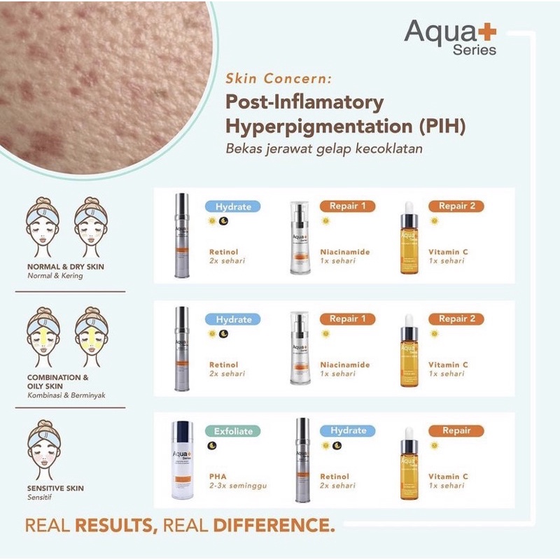 vit c serum + private enriched serum AQUA plus-3