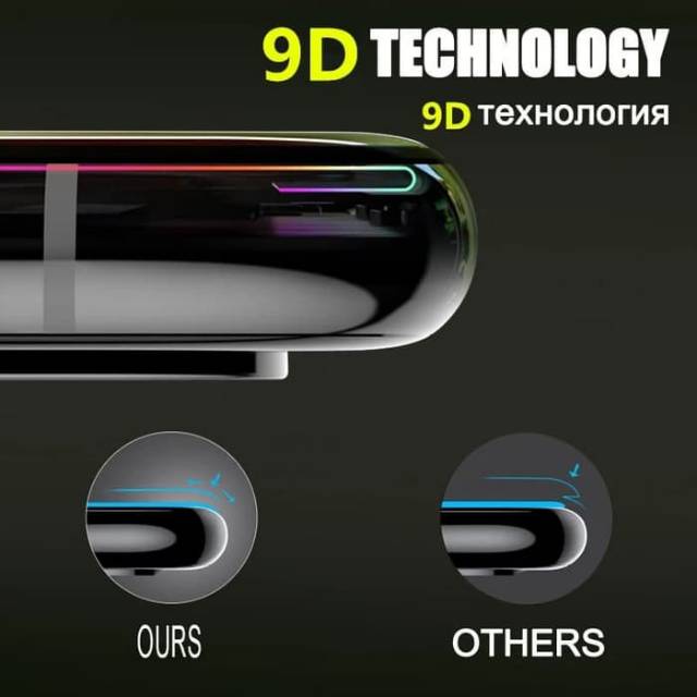 Tempered Glass Full Cover Vivo Y83/Y81 TG Anti Gores Layar Guard Screen Protector Premium