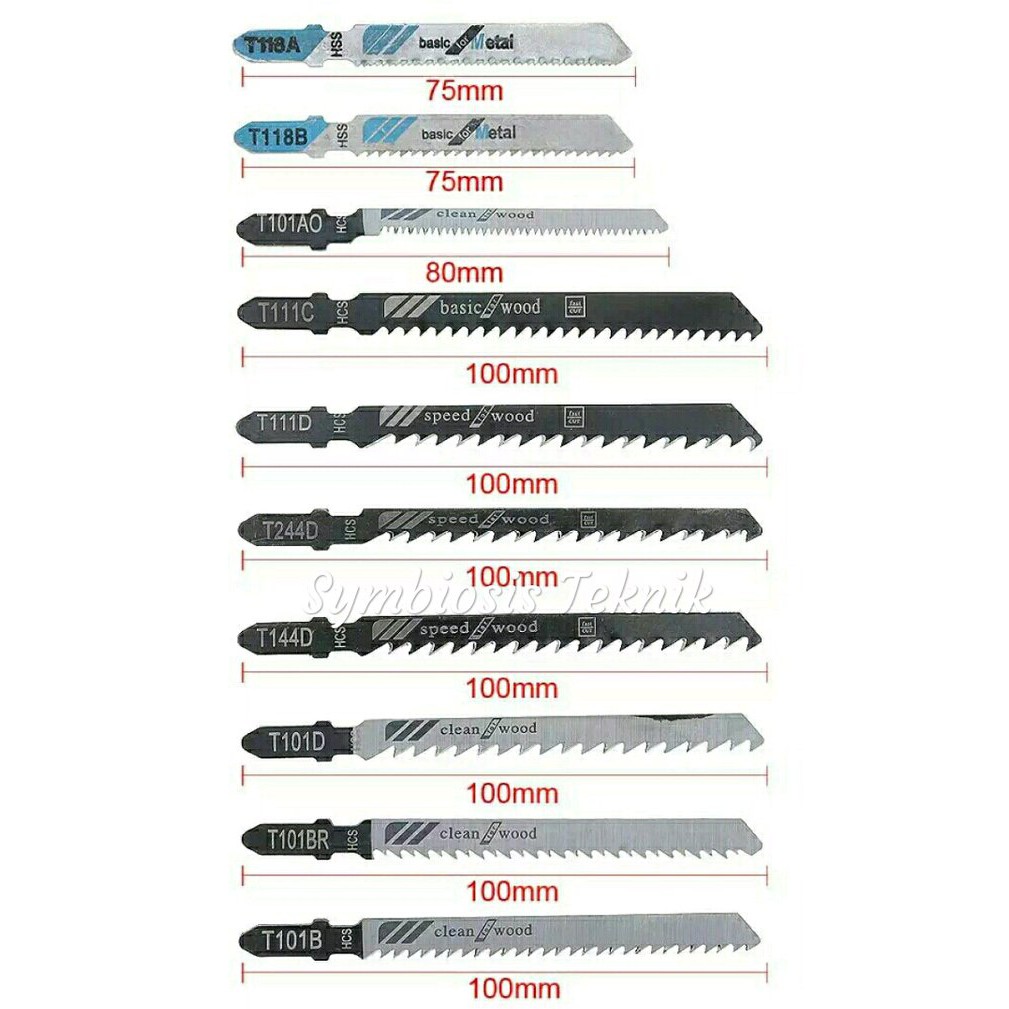 Mata Gergaji Jigsaw Kayu Besi Paket Hemat Jigsaw Kombinasi set 1