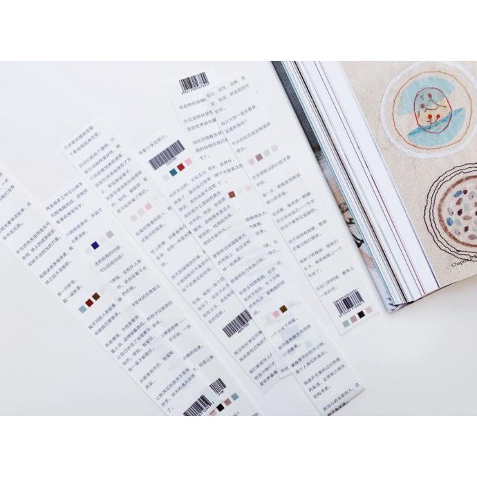 

(BISA COD) FSTUDIO Words Washi Tape TERMURAH Kode 824