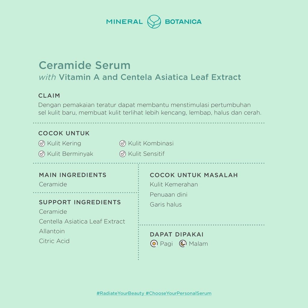 Mineral Botanica Ceramide Serum 20ml