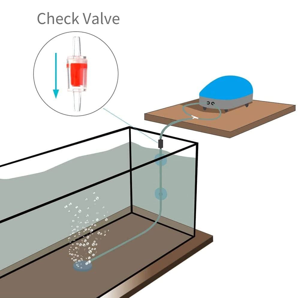 Valve Aerator Akuarium One Way Check Untuk Selang 3/16