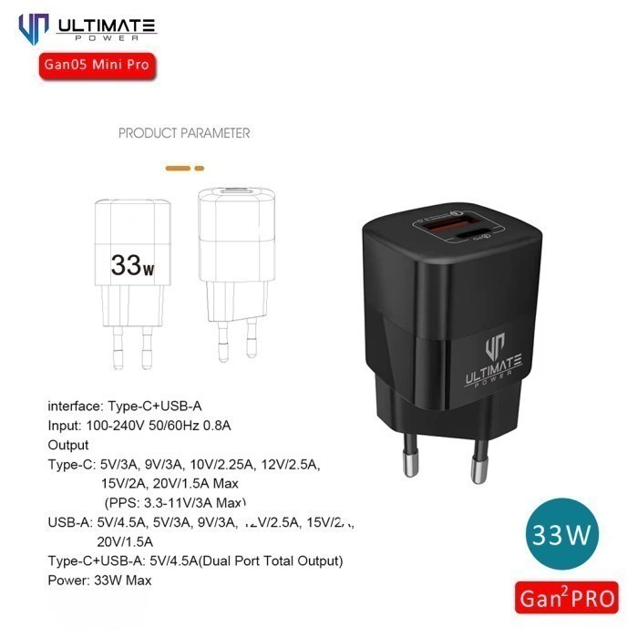 Charger Samsung Z Fold4 Z Flip4 Super Fast Charging 33W Gan05Mini