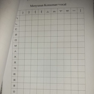 Jual Buku latihan menulis hangeul (bahasa korea)  Shopee Indonesia