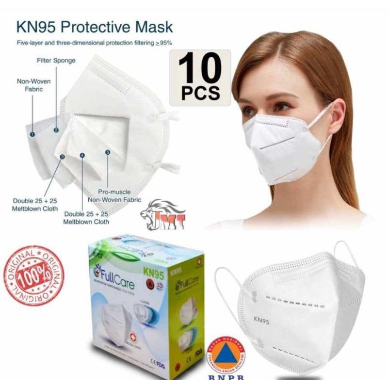 KN95 Masker 5ply