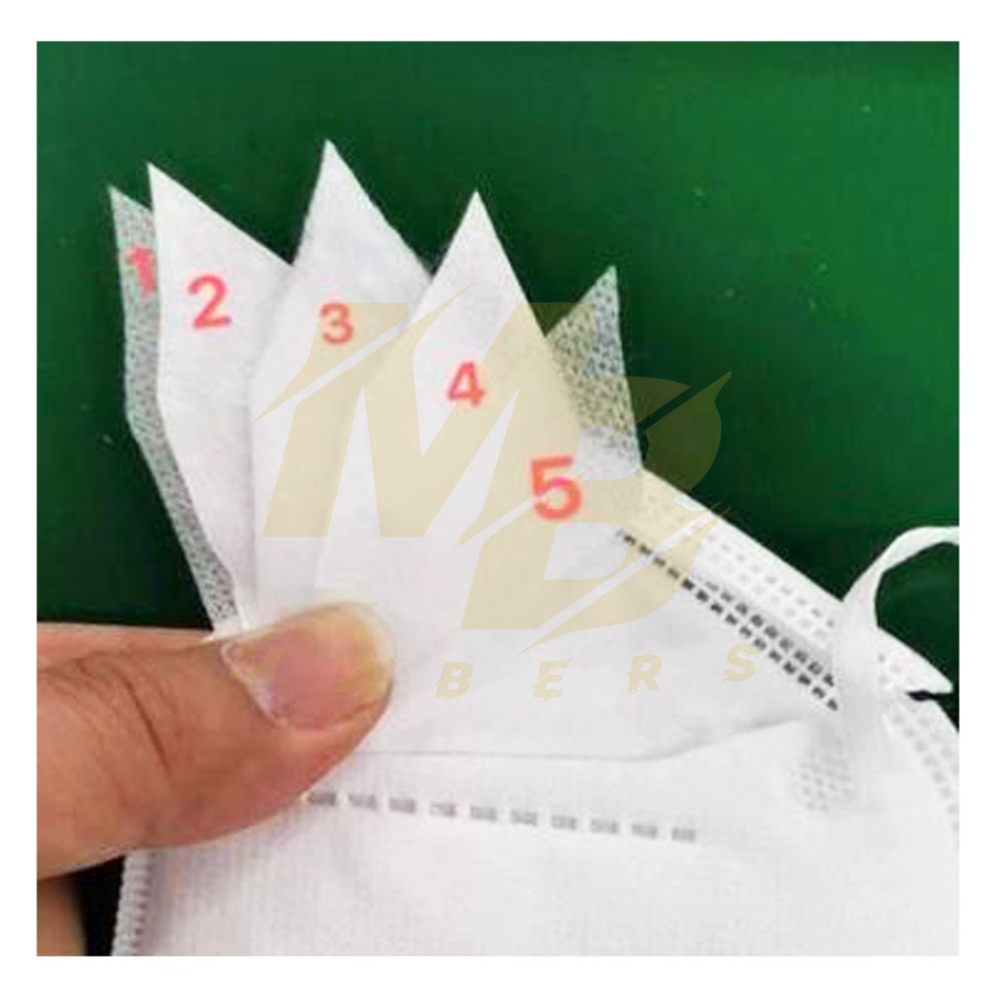 Masker KN95 Kawat Luar 3D Disposable Mask 5 Ply / 1 Box isi 50 Pcs