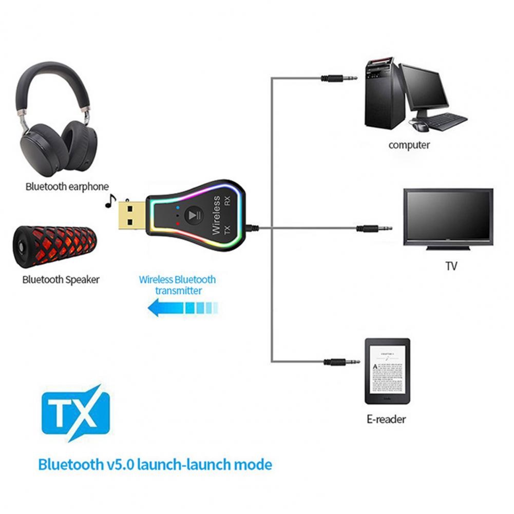 M11 - 3 in 1 USB Bluetooth 5.0 Audio Transmitter and Receiver