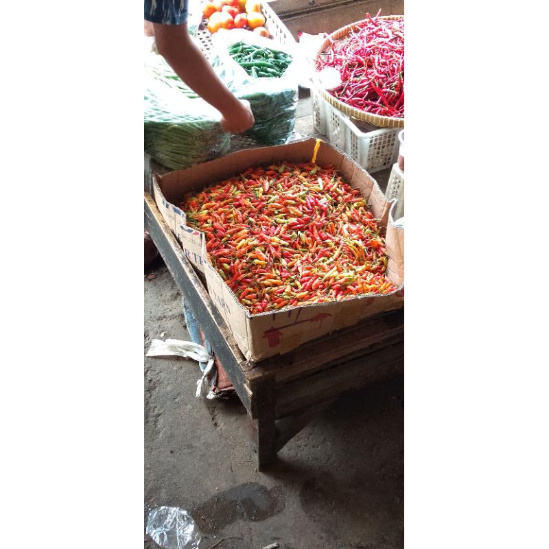 

rawit merah
