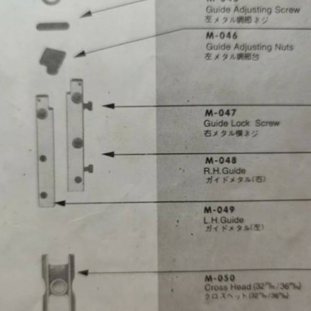 M-048 M-049 R.H.Guide Dan L.H.Guide Mesin Potong KM