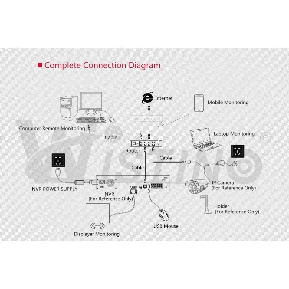 NVR 9CH / 9 Channel - XMeye. ONVIF, P2P,  HD 4K / 8MP