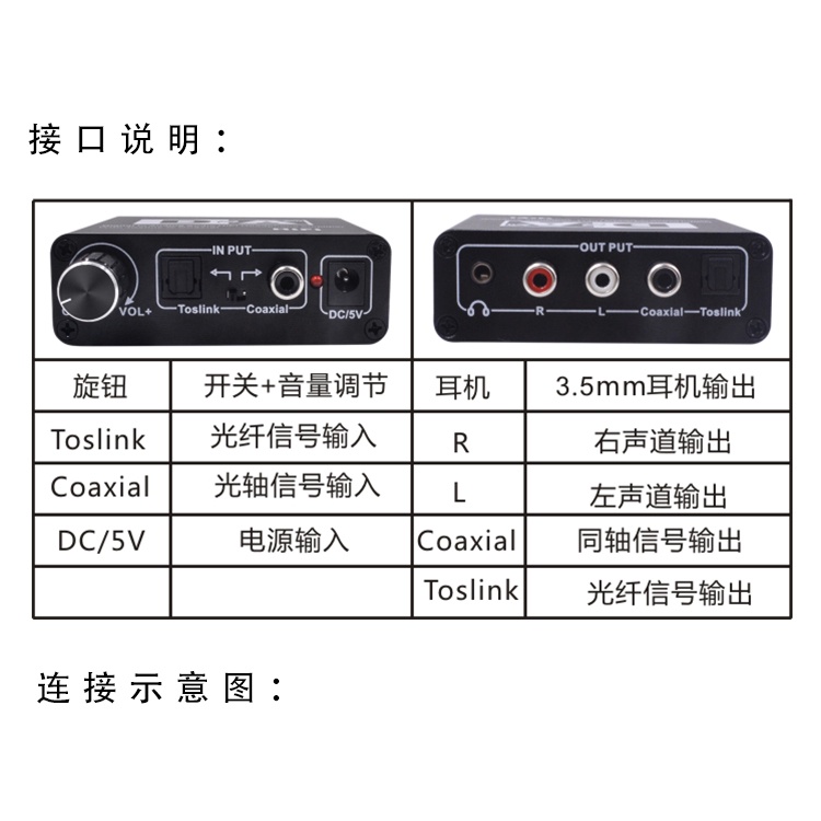 Konverter DAC Coaxial &amp; Toslink ke 3.5mm AUX RCA - Black