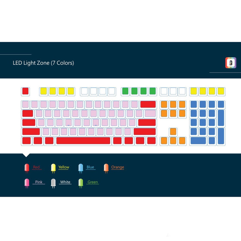 Ducky One 711 Limited Edition - Mechanical Gaming Keyboard