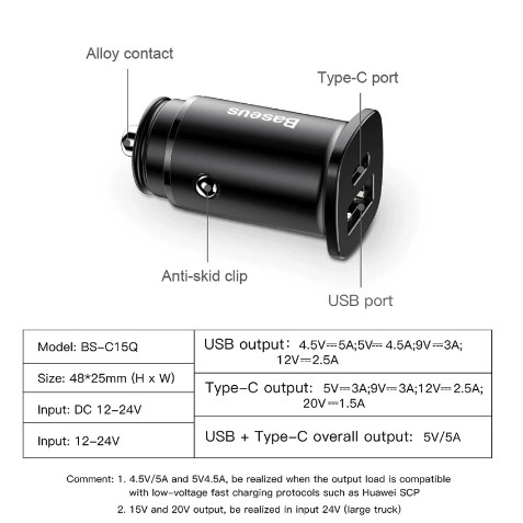 CHARGER MOBIL DAN MOTOR ORIGINAL BASEUS 30W FASTCHARGING SUPPORT APPLE SAMSUNG XIAOMI VIVO DAN OPPO