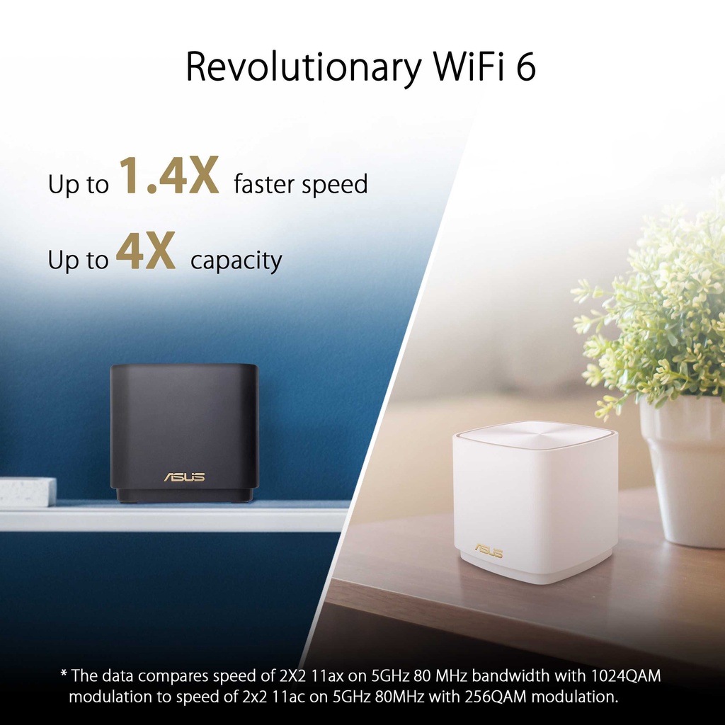 ASUS ZenWiFi AX Mini XD4 (2 Pack) AX1800 Whole Home Mesh WiFi 6 System